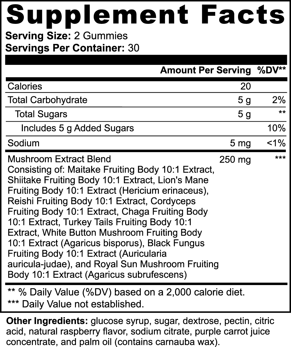 CellVital Mushroom Gummies